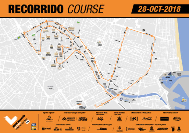 Recorregut Marató Valencia