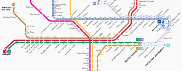 Metro Valencia calorias andar correr