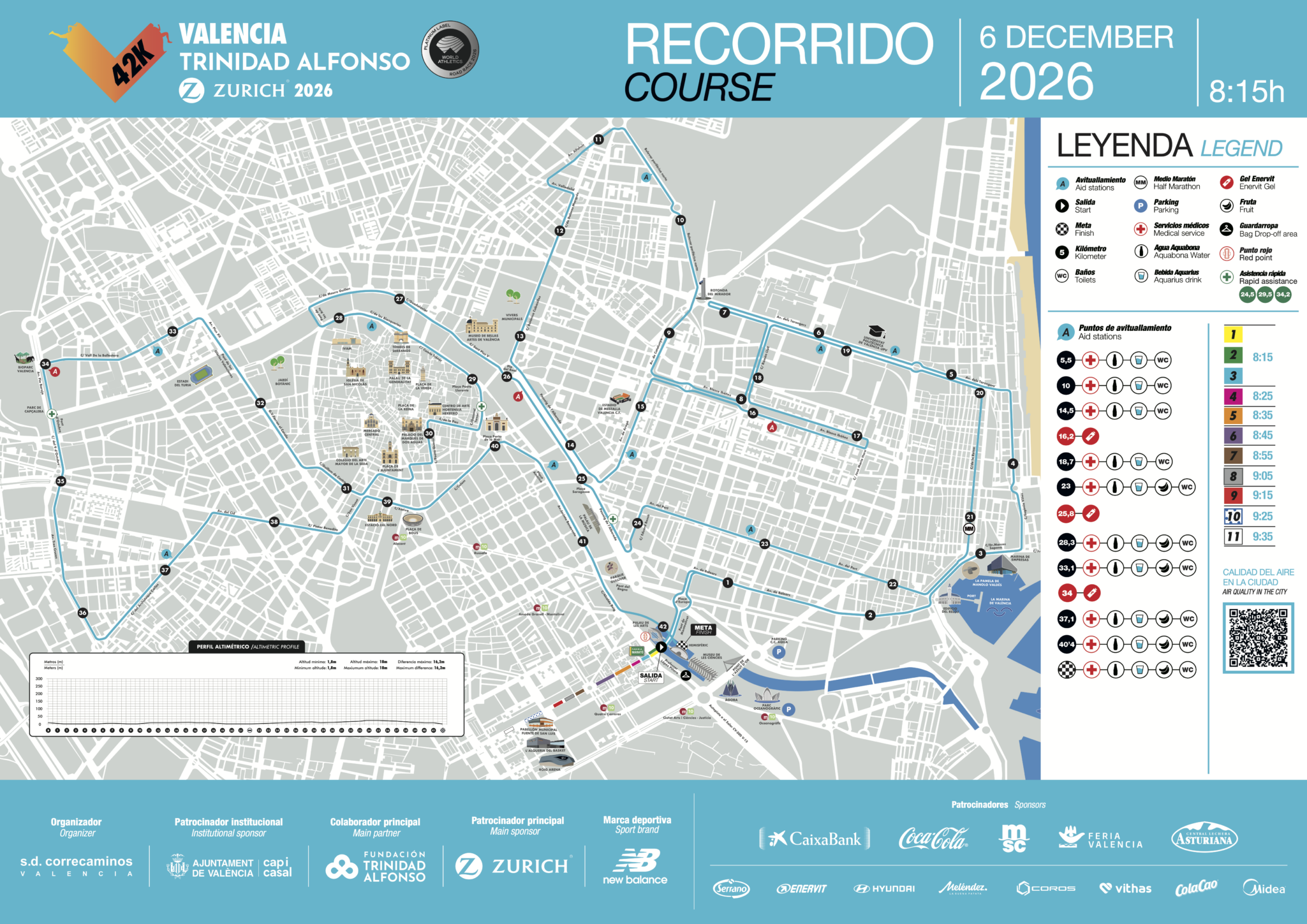 Este es el recorrido del Maratón Valencia 2026
