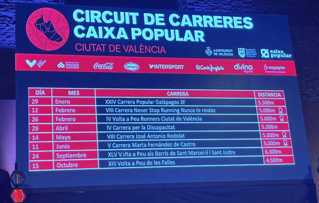 calendario circuito 2023